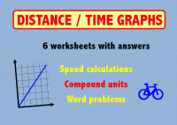 Distance Time Graphs