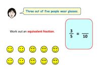 Equivalent Fractions