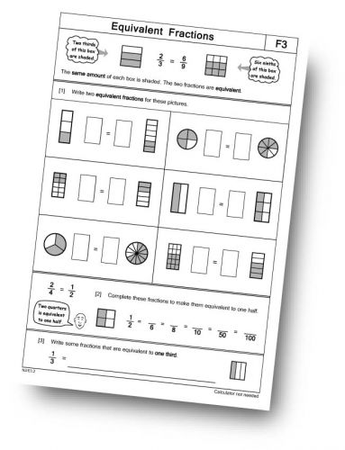 Fractions, Decimals and Percentages